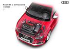 Audi A3 RS 3 Sedan RS 3 Sedan Turismo T&eacute;cnica Motor 4 puertas