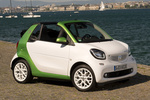 smart fortwo electric drive electric drive Descapotable Exterior Lateral-Frontal 2 puertas