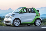 smart fortwo electric drive electric drive Descapotable Exterior Lateral-Frontal 2 puertas