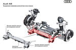 Audi A8 Gama A8 Gama A8 Turismo T&eacute;cnica Suspensi&oacute;n 4 puertas