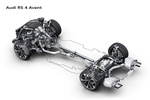 Audi A4 2.9 TFSi 450 CV RS 4 Avant Turismo familiar T&eacute;cnica Estructura 5 puertas