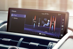Lexus NX 300h Gama NX Todo terreno Interior Pantalla del sistema multimedia 5 puertas