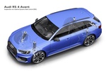 Audi A4 2.9 TFSi 450 CV RS 4 Avant Turismo familiar T&eacute;cnica Suspensi&oacute;n 5 puertas