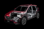 Mazda CX-3 Gama CX-3 Gama CX-3 Todo terreno T&eacute;cnica Estructura 5 puertas