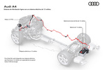 Audi A4 A4 berlina A4 berlina Turismo T&eacute;cnica Sistema h&iacute;brido 4 puertas