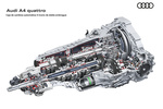 Audi A4 A4 berlina A4 berlina Turismo T&eacute;cnica Caja de cambios 4 puertas