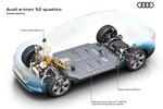 Audi e-tron 50 quattro Gama e-tron Todo terreno T&eacute;cnica Sistema el&eacute;ctrico 5 puertas