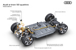Audi e-tron 50 quattro Gama e-tron Todo terreno T&eacute;cnica Sistema el&eacute;ctrico 5 puertas