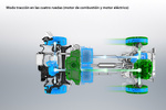 Peugeot 3008 HYBRID 4 HYBRID 4 Todo terreno T&eacute;cnica Estructura 5 puertas