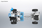 Peugeot 3008 HYBRID 4 HYBRID 4 Todo terreno T&eacute;cnica Estructura 5 puertas