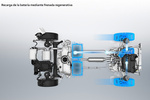 Peugeot 3008 HYBRID 4 HYBRID 4 Todo terreno T&eacute;cnica Estructura 5 puertas
