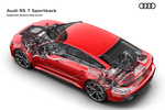 Audi A7 RS 7 Sportback RS 7 Sportback Turismo T&eacute;cnica Suspensi&oacute;n 5 puertas