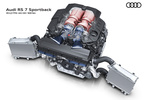 Audi A7 RS 7 Sportback RS 7 Sportback Turismo T&eacute;cnica Motor 5 puertas