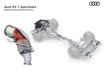 Audi A7 RS 7 Sportback RS 7 Sportback Turismo T&eacute;cnica Filtro de part&iacute;culas 5 puertas