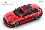 Audi A4 RS 4 Avant RS 4 Avant Turismo familiar T&eacute;cnica Suspensi&oacute;n 5 puertas