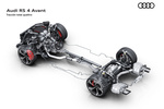 Audi A4 RS 4 Avant RS 4 Avant Turismo familiar T&eacute;cnica Sistema de tracci&oacute;n total 5 puertas