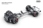 Audi A4 RS 4 Avant RS 4 Avant Turismo familiar T&eacute;cnica Sistema de tracci&oacute;n total 5 puertas