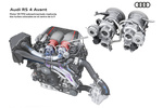 Audi A4 RS 4 Avant RS 4 Avant Turismo familiar T&eacute;cnica Motor 5 puertas