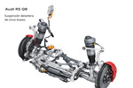 Audi Q8 RS Q8 RS Q8 Todo terreno T&eacute;cnica Suspensi&oacute;n 5 puertas