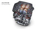 Audi Q8 RS Q8 RS Q8 Todo terreno T&eacute;cnica Motor 5 puertas