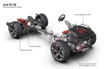 Audi Q8 RS Q8 RS Q8 Todo terreno T&eacute;cnica Motor 5 puertas