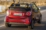 smart fortwo EQ fortwo cabrio EQ fortwo cabrio Descapotable Carmine Red Exterior Lateral-Posterior 2 puertas
