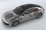 Porsche Panamera 4S E-Hybrid 4S E-Hybrid Turismo T&eacute;cnica Radiograf&iacute;a 5 puertas