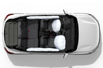 Dacia Sandero Gama Sandero Gama Sandero Turismo T&eacute;cnica Airbags 5 puertas