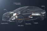 Toyota Prius Gama Plug-In Hybrid Gama Plug-In Hybrid Turismo T&eacute;cnica Radiograf&iacute;a 5 puertas