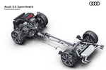Audi A3 S3 Sportback S3 Sportback Turismo T&eacute;cnica Estructura 5 puertas