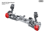 Audi A3 S3 Sportback S3 Sportback Turismo T&eacute;cnica Suspensi&oacute;n 5 puertas