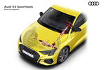 Audi A3 S3 Sportback S3 Sportback Turismo T&eacute;cnica Suspensi&oacute;n 5 puertas