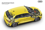 Audi A3 S3 Sportback S3 Sportback Turismo T&eacute;cnica Suspensi&oacute;n 5 puertas