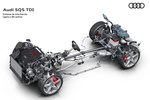 Audi Q5 SQ5 SQ5 Todo terreno T&eacute;cnica Sistema h&iacute;brido 5 puertas