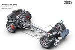 Audi Q5 SQ5 SQ5 Todo terreno T&eacute;cnica Sistema h&iacute;brido 5 puertas