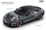 Audi e-tron GT RS e-tron GT RS e-tron GT Turismo T&eacute;cnica Suspensi&oacute;n 4 puertas