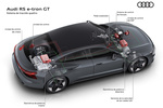 Audi e-tron GT RS e-tron GT RS e-tron GT Turismo T&eacute;cnica Sistema de tracci&oacute;n total 4 puertas