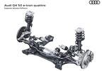 Audi Q4 Q4 e-tron Gama Q4 e-tron Todo terreno T&eacute;cnica Suspensi&oacute;n 5 puertas