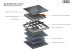 Audi Q4 Q4 e-tron Gama Q4 e-tron Todo terreno T&eacute;cnica Esquema 5 puertas