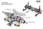 Audi A3 RS3 RS3 Turismo T&eacute;cnica Esquema 5 puertas