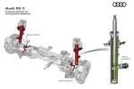 Audi A3 RS3 RS3 Turismo T&eacute;cnica Suspensi&oacute;n 5 puertas