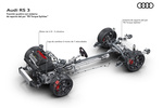 Audi A3 RS3 RS3 Turismo T&eacute;cnica Esquema 5 puertas