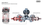 Audi A3 RS3 RS3 Turismo T&eacute;cnica Esquema 5 puertas