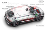 Audi A3 RS3 RS3 Turismo T&eacute;cnica Esquema 5 puertas
