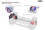Audi Q4 Q4 e-tron Gama Q4 e-tron Todo terreno T&eacute;cnica Esquema 5 puertas