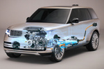 Land Rover Range Rover Gama Range Rover SWB PHEV Gama Range Rover SWB PHEV Todo terreno T&eacute;cnica Radiograf&iacute;a 5 puertas