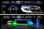 Subaru Forester Gama Forester MHEV Gama Forester MHEV Todo terreno Interior Cuadro de instrumentos 5 puertas