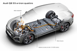 Audi Q8 55 e-tron quattro Gama e-tron Q8 Todo terreno T&eacute;cnica Bater&iacute;a de alta tensi&oacute;n 5 puertas