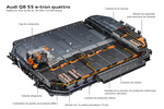 Audi Q8 55 e-tron quattro Gama e-tron Q8 Todo terreno T&eacute;cnica Bater&iacute;a de alta tensi&oacute;n 5 puertas