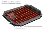 Audi Q8 55 e-tron quattro Gama e-tron Q8 Todo terreno T&eacute;cnica Bater&iacute;a de alta tensi&oacute;n 5 puertas